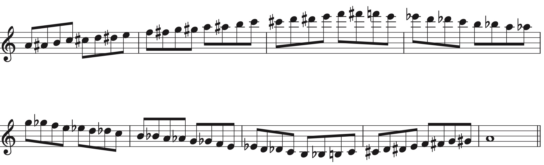 サックス奏者必見】効率的な基礎練習 【迷える初心者の方はぜひ！】 - Mago-log